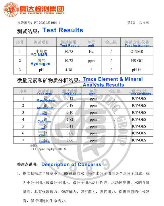Hydrosol Test Report, distilled by HKE resonance Technology